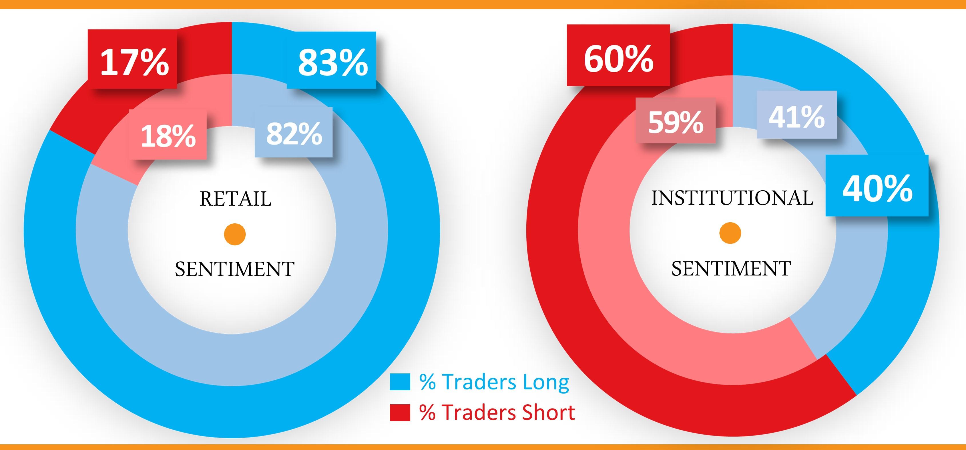 bitcoin sentiment analysis